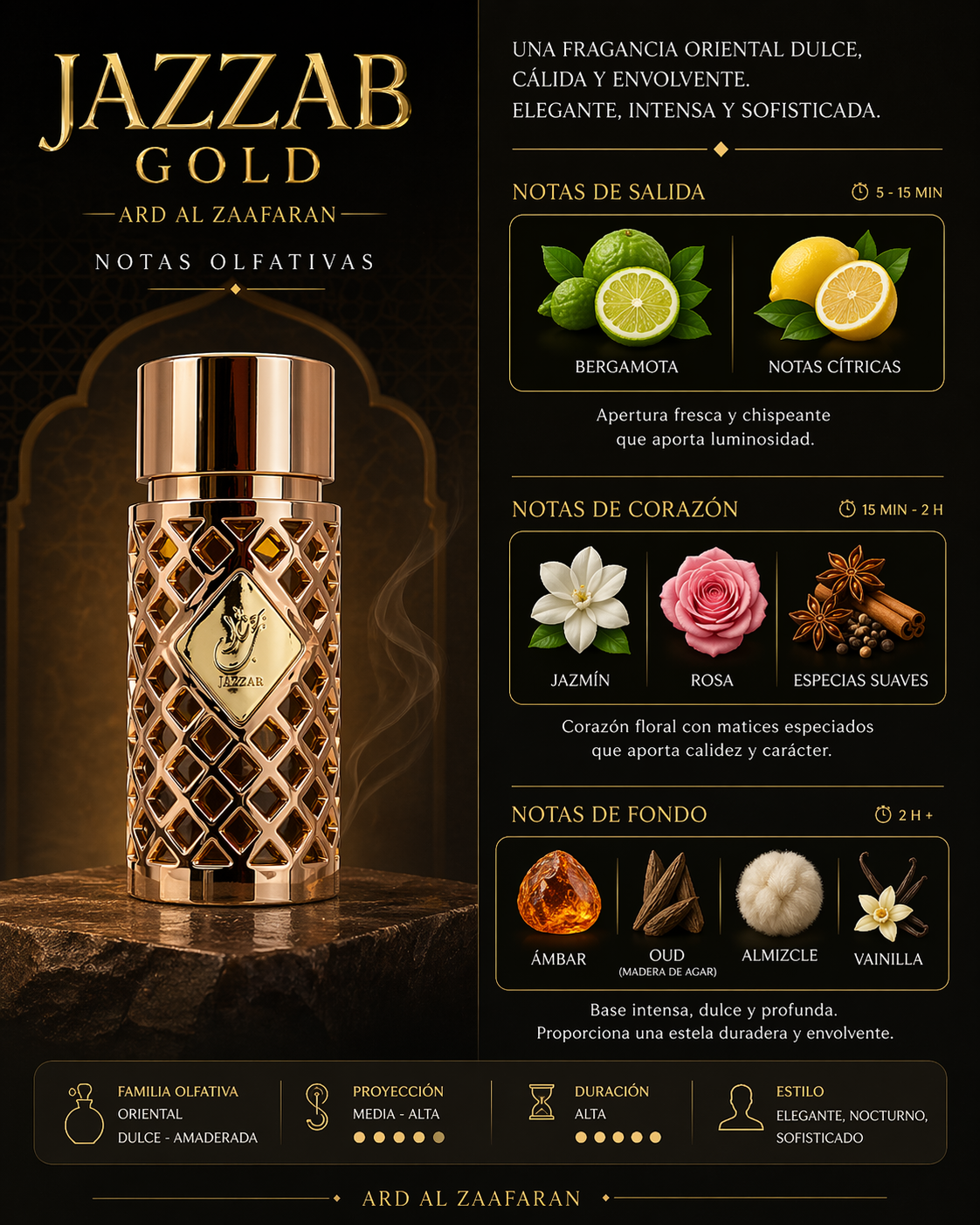 Eau de Parfum Jazzab