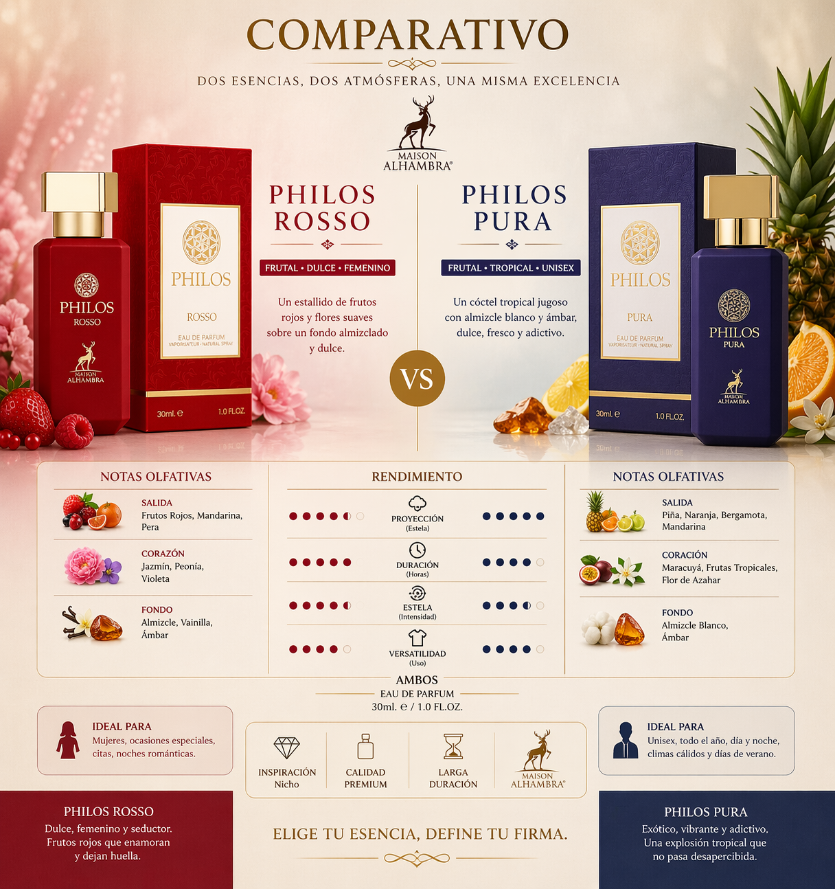Philos Collection -  Maison Alhambra