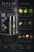 Eau de Parfum Jazzab