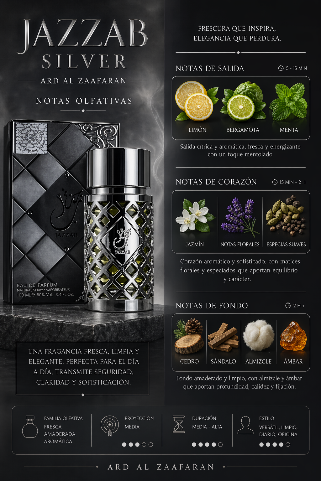 Eau de Parfum Jazzab