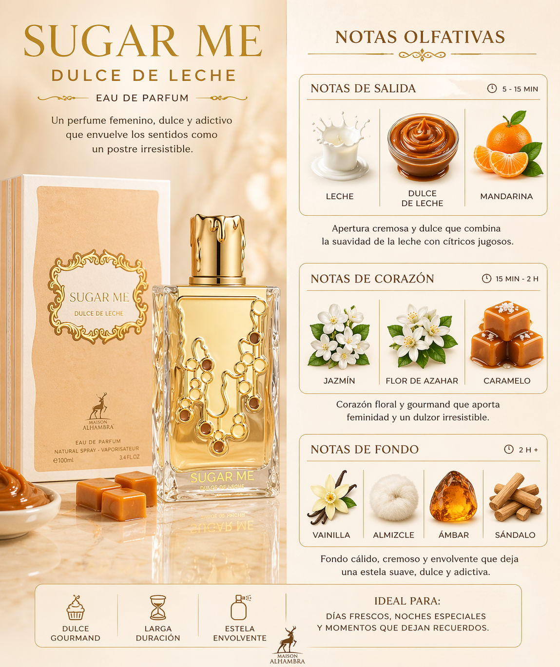 Sugar Me Collection - Maison Alhambra