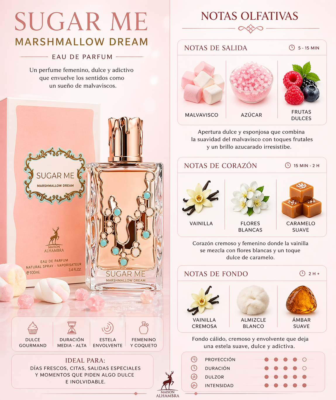 Sugar Me Collection - Maison Alhambra