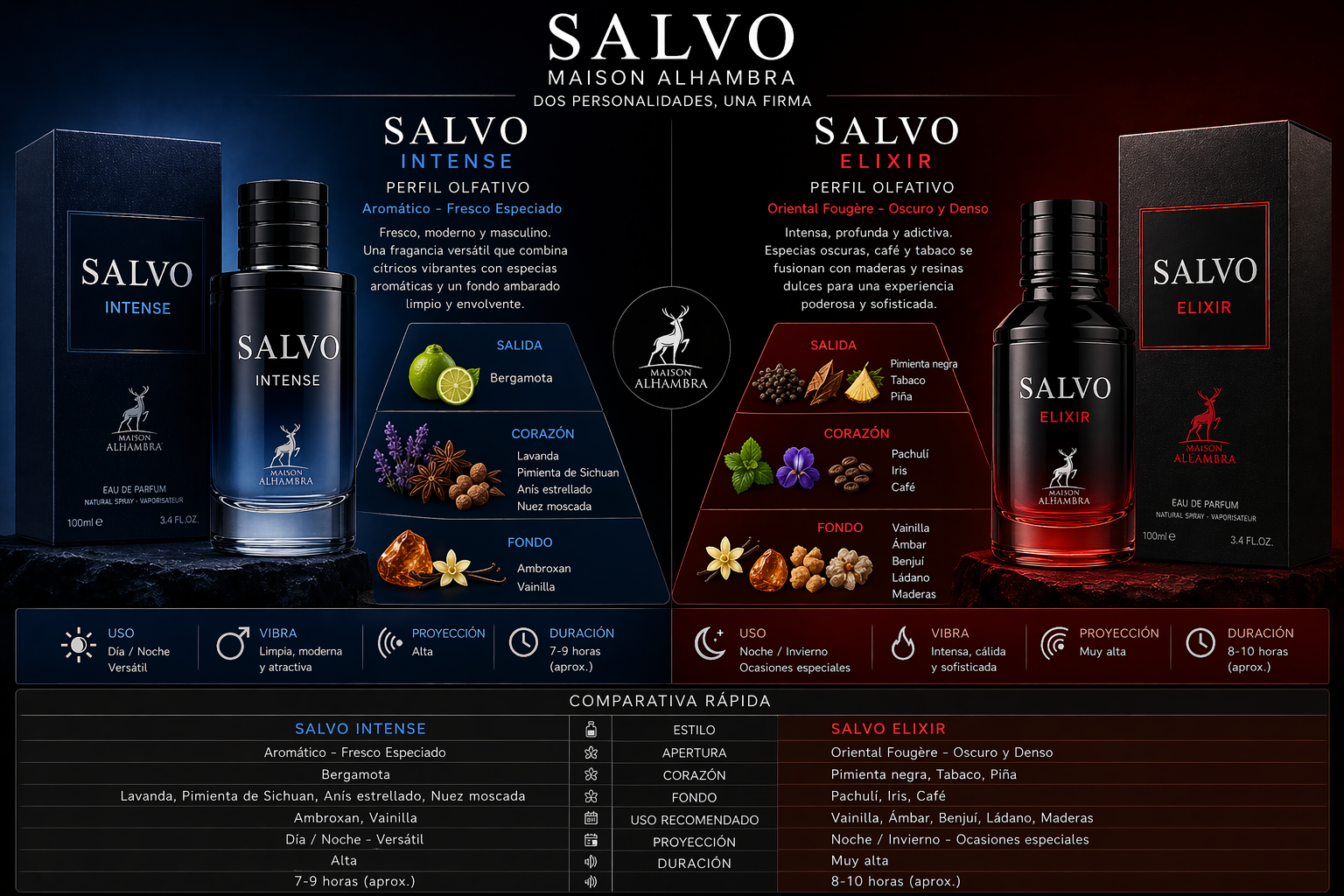 Salvo Collection -  Maison Alhambra